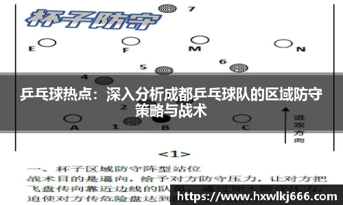 乒乓球热点：深入分析成都乒乓球队的区域防守策略与战术