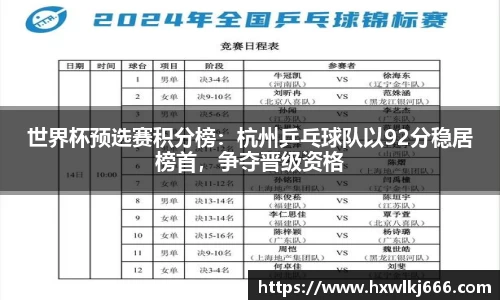 世界杯预选赛积分榜：杭州乒乓球队以92分稳居榜首，争夺晋级资格
