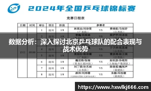 数据分析：深入探讨北京乒乓球队的配合表现与战术优势