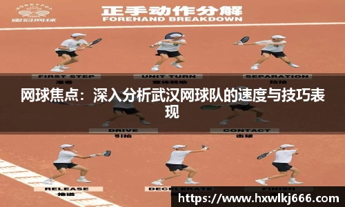 网球焦点：深入分析武汉网球队的速度与技巧表现