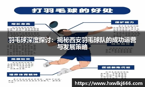 羽毛球深度探讨：揭秘西安羽毛球队的成功运营与发展策略