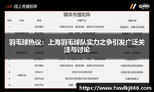 羽毛球热议：上海羽毛球队实力之争引发广泛关注与讨论