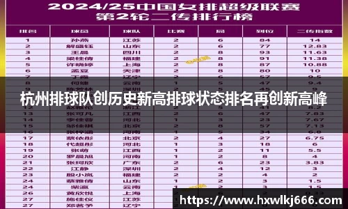 杭州排球队创历史新高排球状态排名再创新高峰