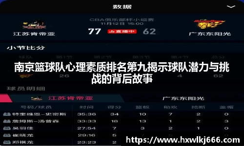 南京篮球队心理素质排名第九揭示球队潜力与挑战的背后故事