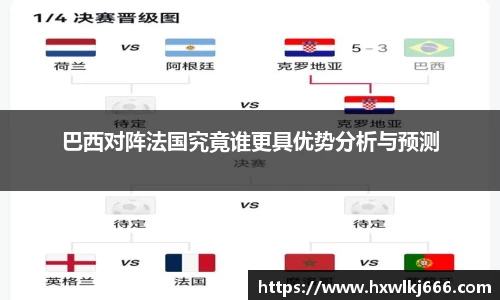 巴西对阵法国究竟谁更具优势分析与预测